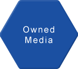 Owned Media