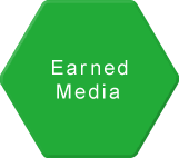Earned Media